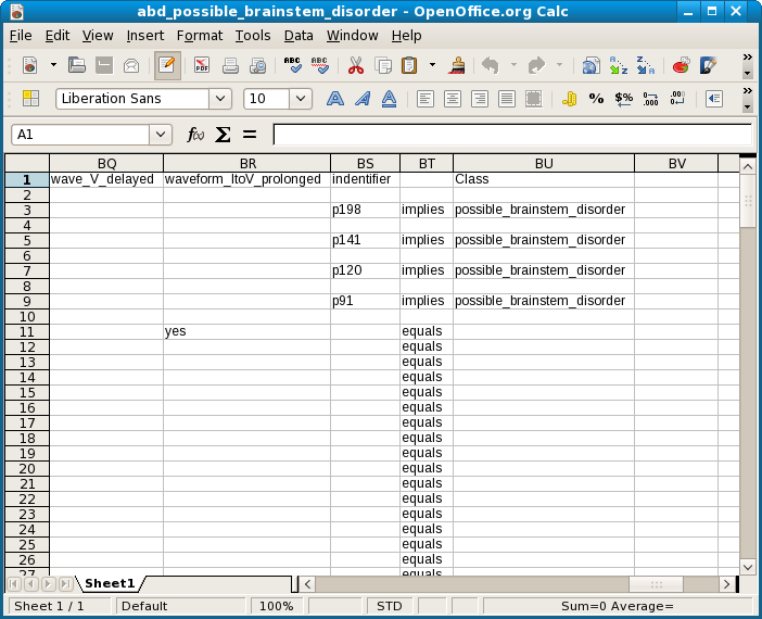 abduction possible_brainstem_disorder