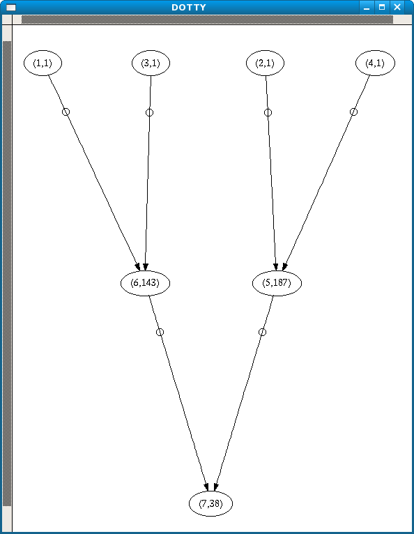 possible_brainstem_disorder abduction graph
