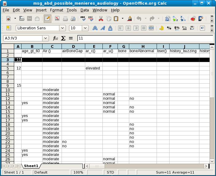 most general for abduction possible_menieres