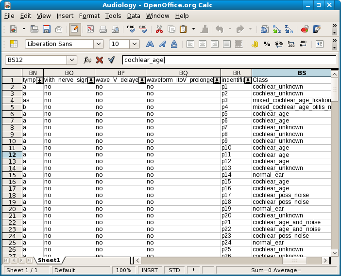 spreadsheet audiology source
