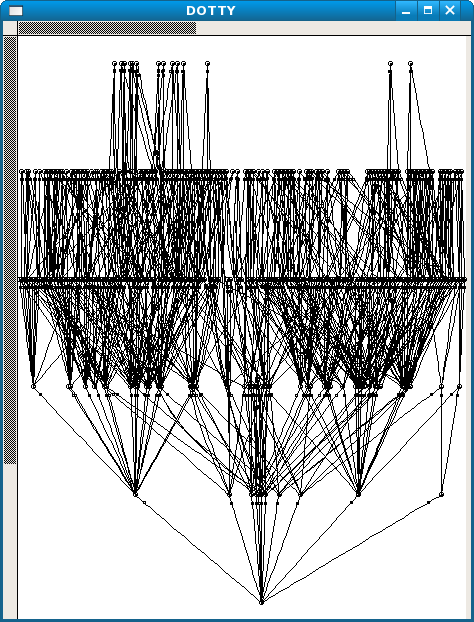 graph for abduction grasses