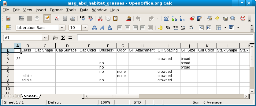 msg spreadsheet in abduction grasses