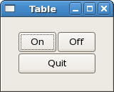 Table packing